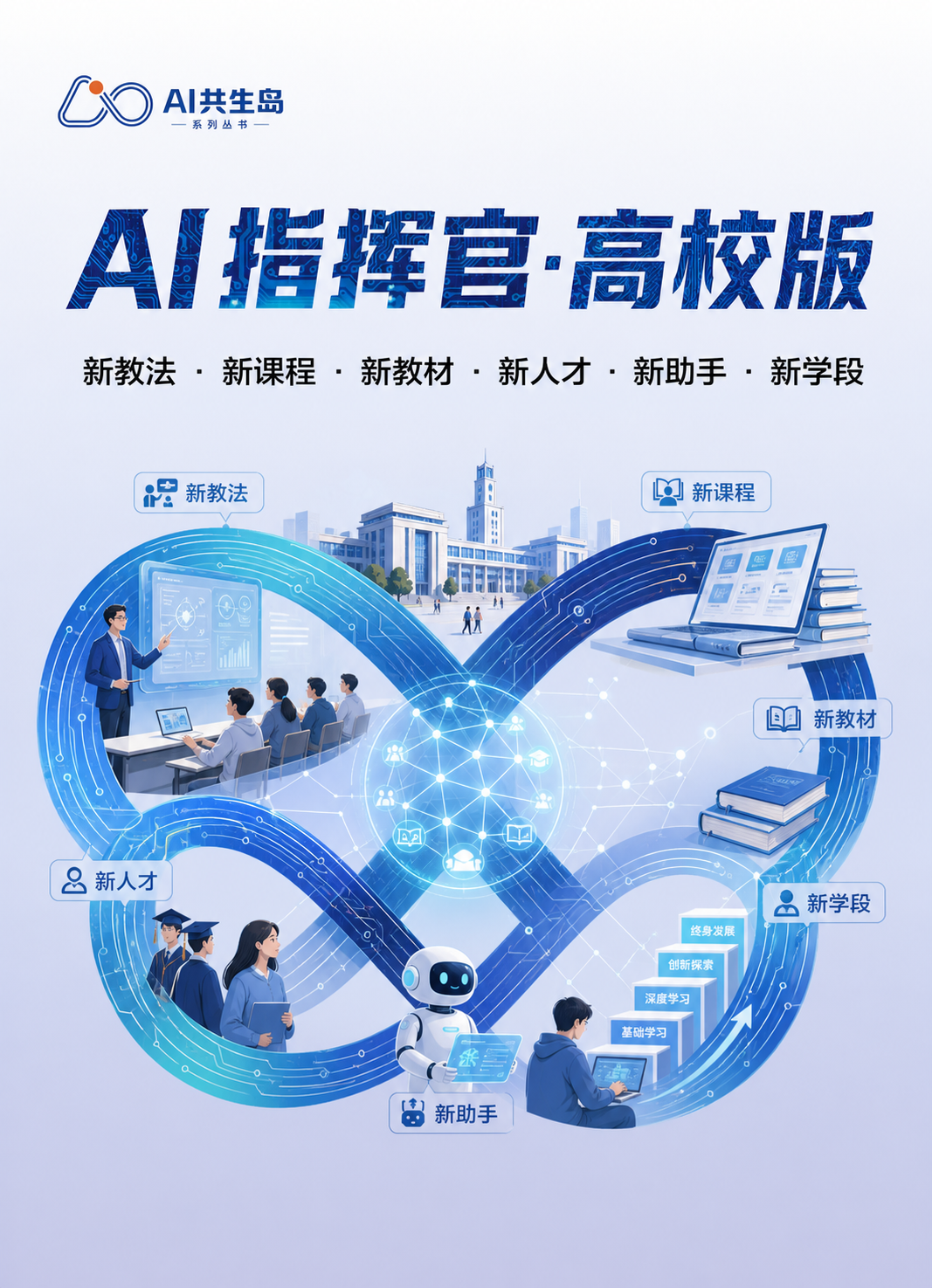 《AI指挥官·高校版》封面